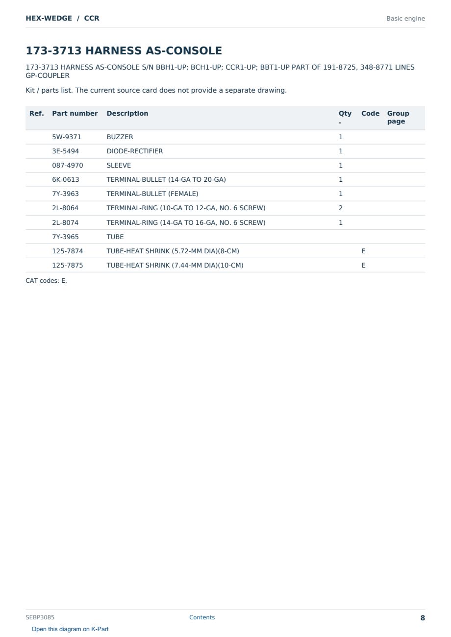 Caterpillar HEX-WEDGE S/N CCR Partsbook SEBP3085 (English) - sample page 8 of 10 Caterpillar HEX-WEDGE S/N CCR Partsbook SEBP3085 (English) - sample page 8 of 10
