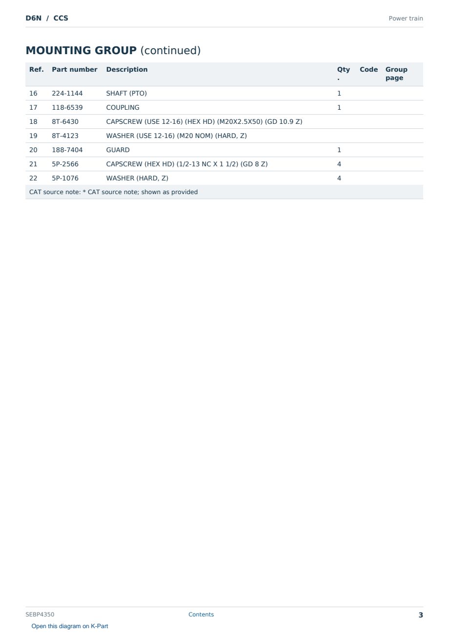 Caterpillar D6N S/N CCS Partsbook SEBP4350 (English) - sample page 3 of 10 Caterpillar D6N S/N CCS Partsbook SEBP4350 (English) - sample page 3 of 10