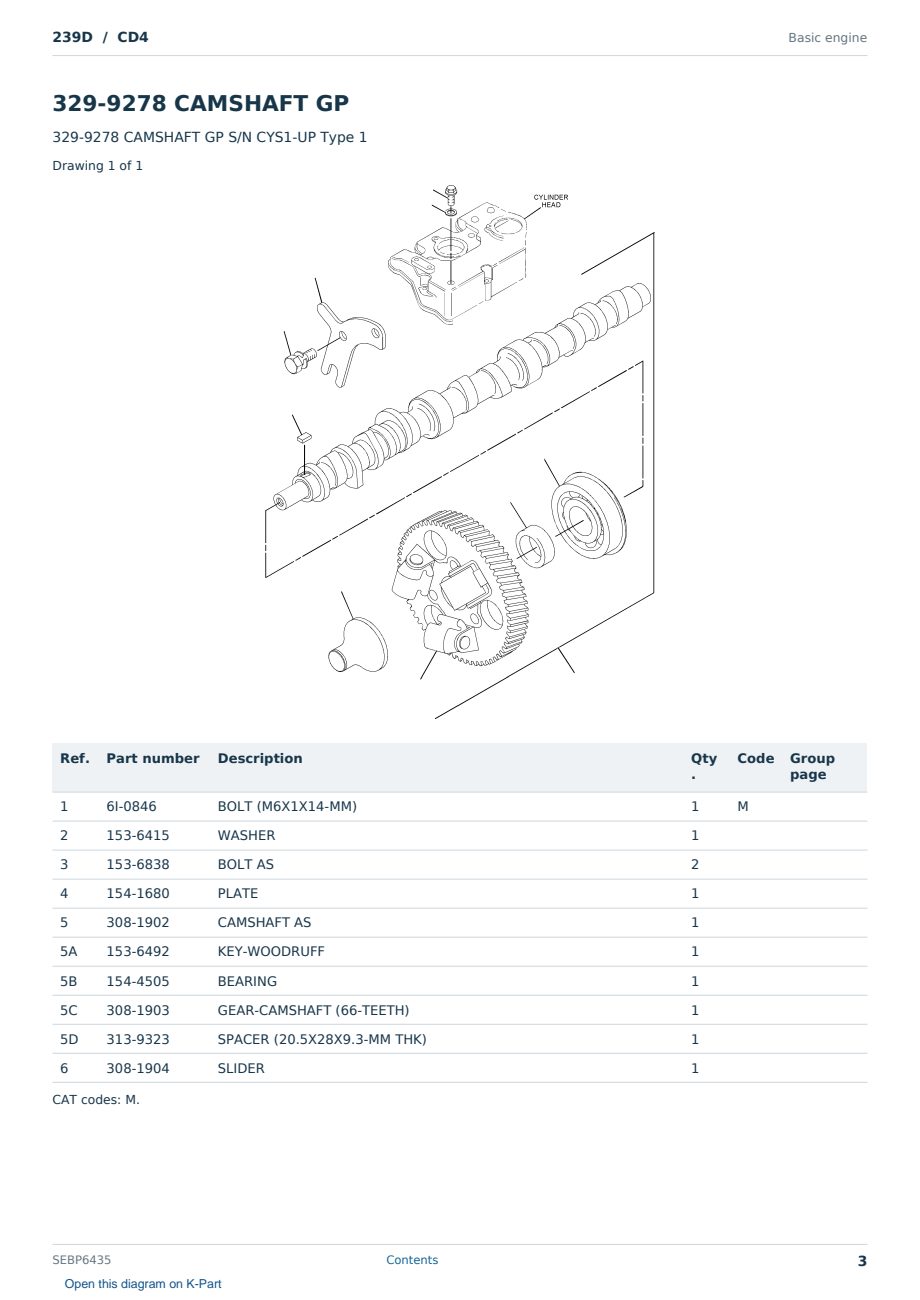 Caterpillar 239D S/N CD4 Partsbook SEBP6435 (English) - sample page 3 of 10 Caterpillar 239D S/N CD4 Partsbook SEBP6435 (English) - sample page 3 of 10