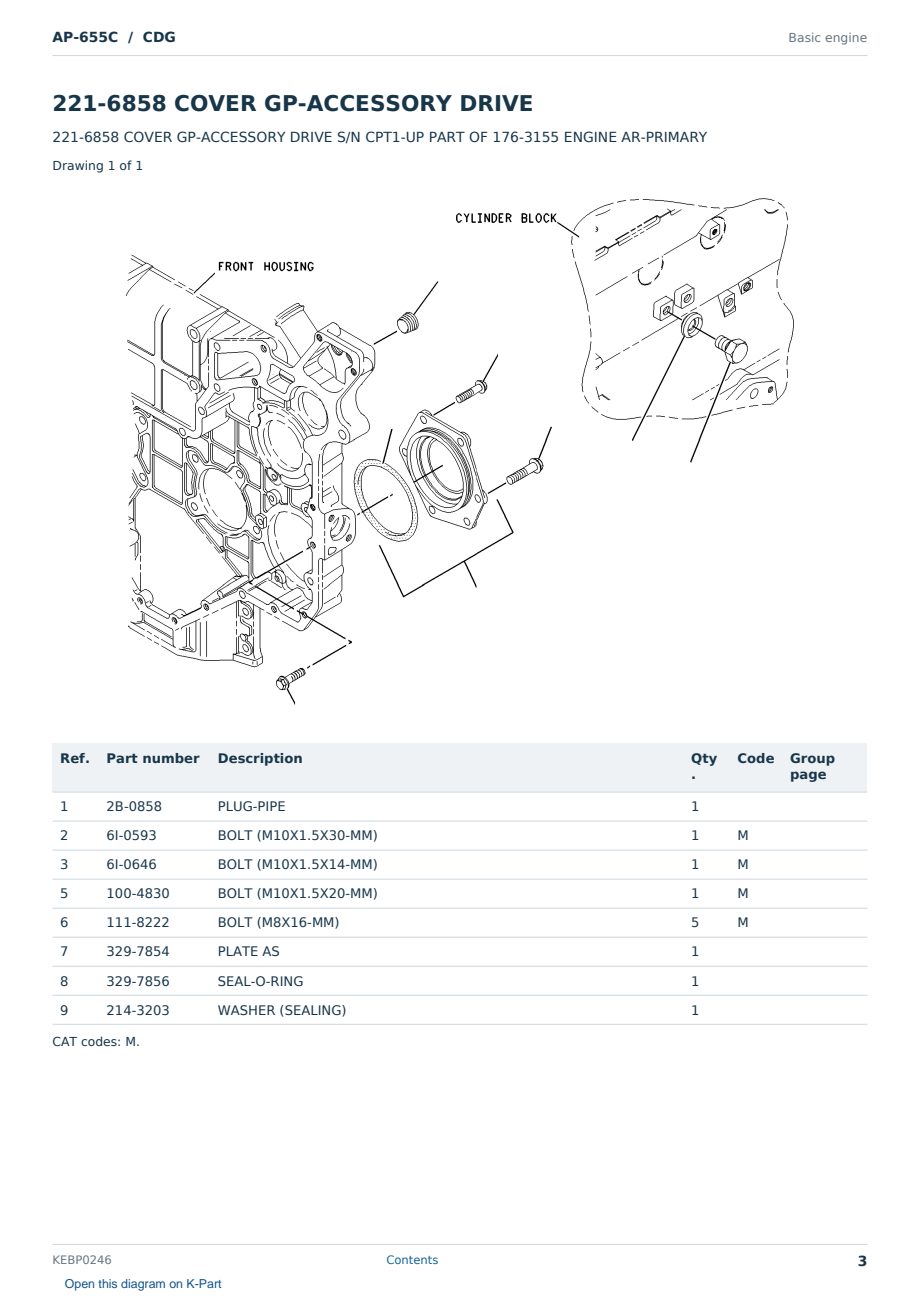 Caterpillar AP-655C S/N CDG Partsbook KEBP0246 (English) - sample page 3 of 10 Caterpillar AP-655C S/N CDG Partsbook KEBP0246 (English) - sample page 3 of 10