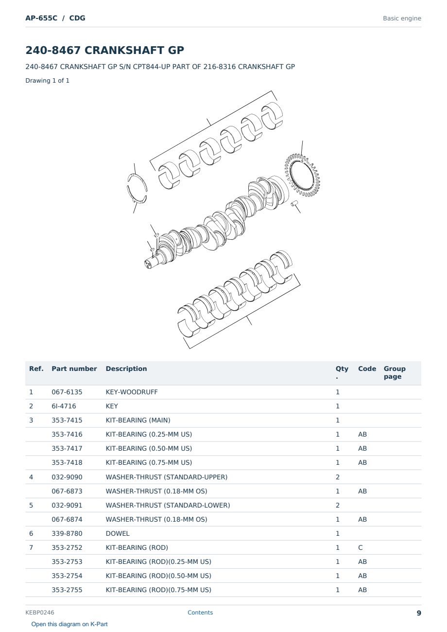 Caterpillar AP-655C S/N CDG Partsbook KEBP0246 (English) - sample page 9 of 10 Caterpillar AP-655C S/N CDG Partsbook KEBP0246 (English) - sample page 9 of 10