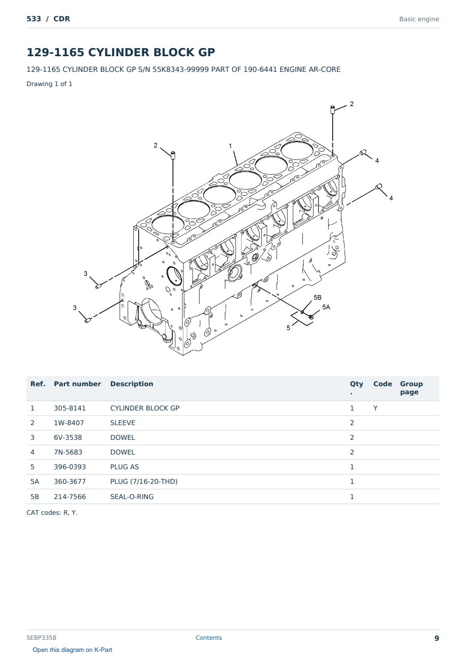 Caterpillar 533 S/N CDR Partsbook SEBP3358 (English) - sample page 9 of 10 Caterpillar 533 S/N CDR Partsbook SEBP3358 (English) - sample page 9 of 10