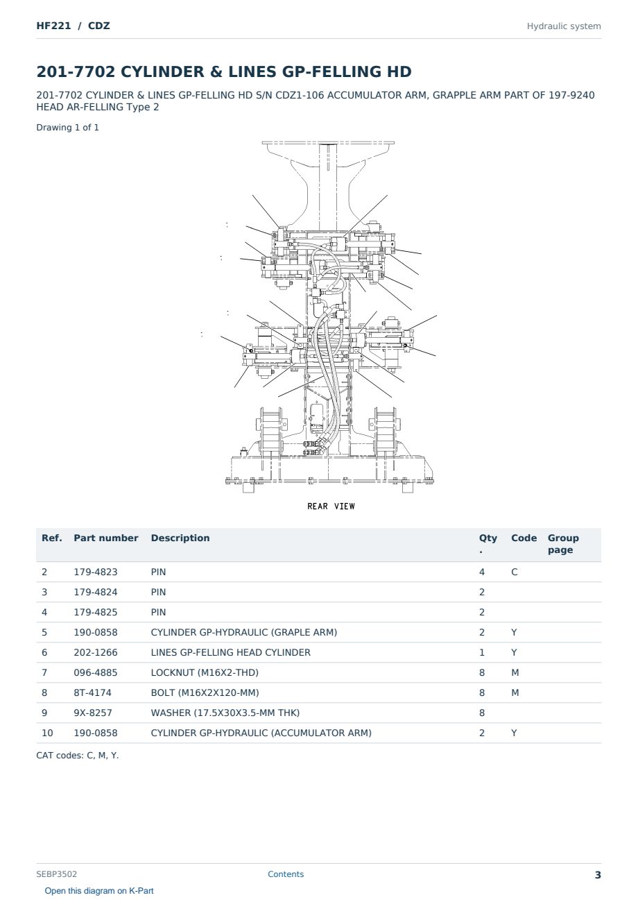 Caterpillar HF221 S/N CDZ Partsbook SEBP3502 (English) - sample page 3 of 10 Caterpillar HF221 S/N CDZ Partsbook SEBP3502 (English) - sample page 3 of 10