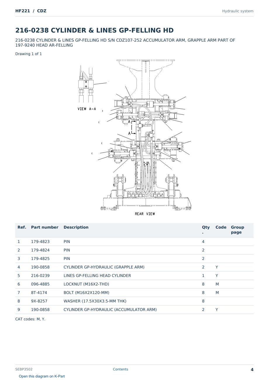 Caterpillar HF221 S/N CDZ Partsbook SEBP3502 (English) - sample page 4 of 10 Caterpillar HF221 S/N CDZ Partsbook SEBP3502 (English) - sample page 4 of 10