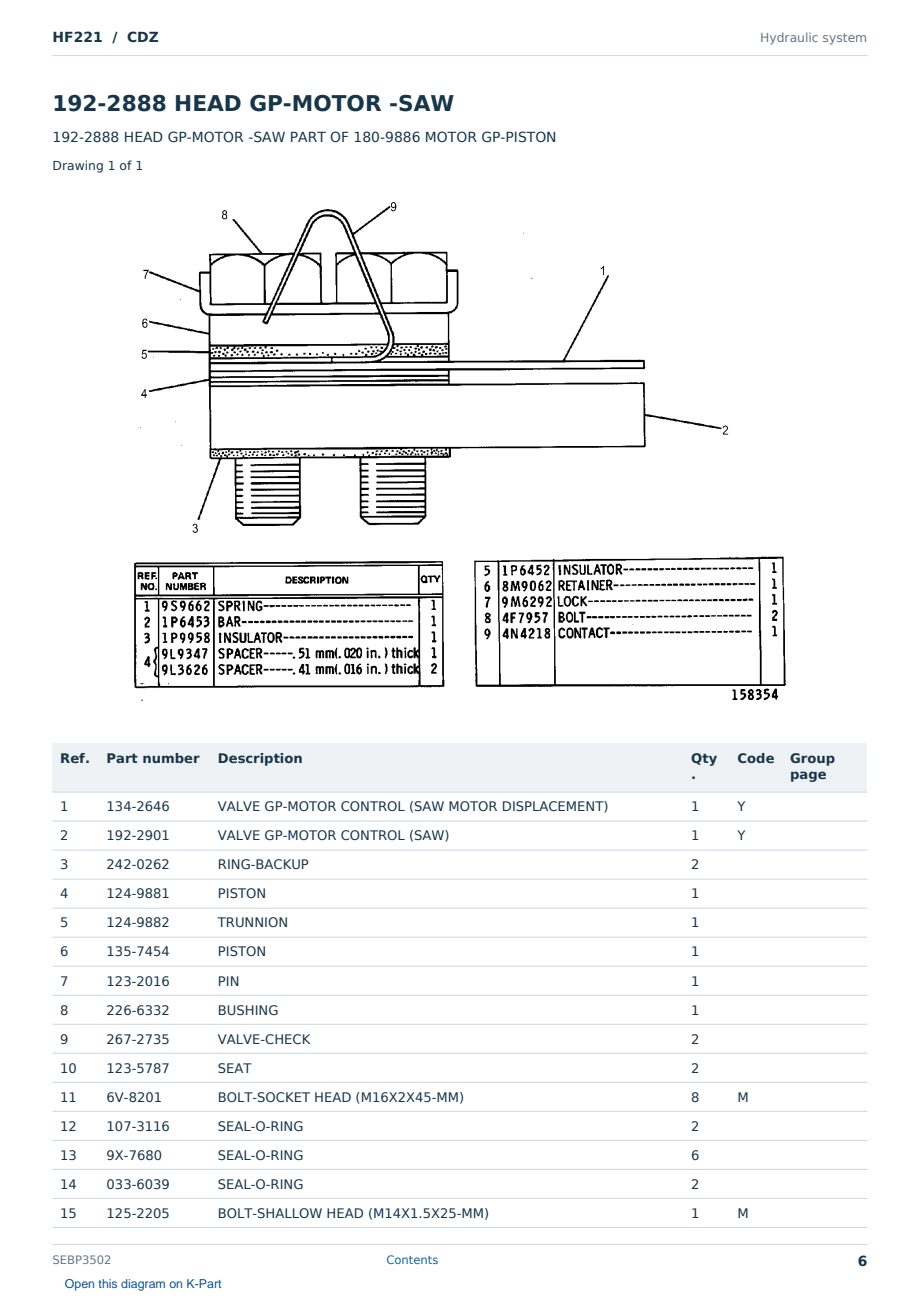 Caterpillar HF221 S/N CDZ Partsbook SEBP3502 (English) - sample page 6 of 10 Caterpillar HF221 S/N CDZ Partsbook SEBP3502 (English) - sample page 6 of 10