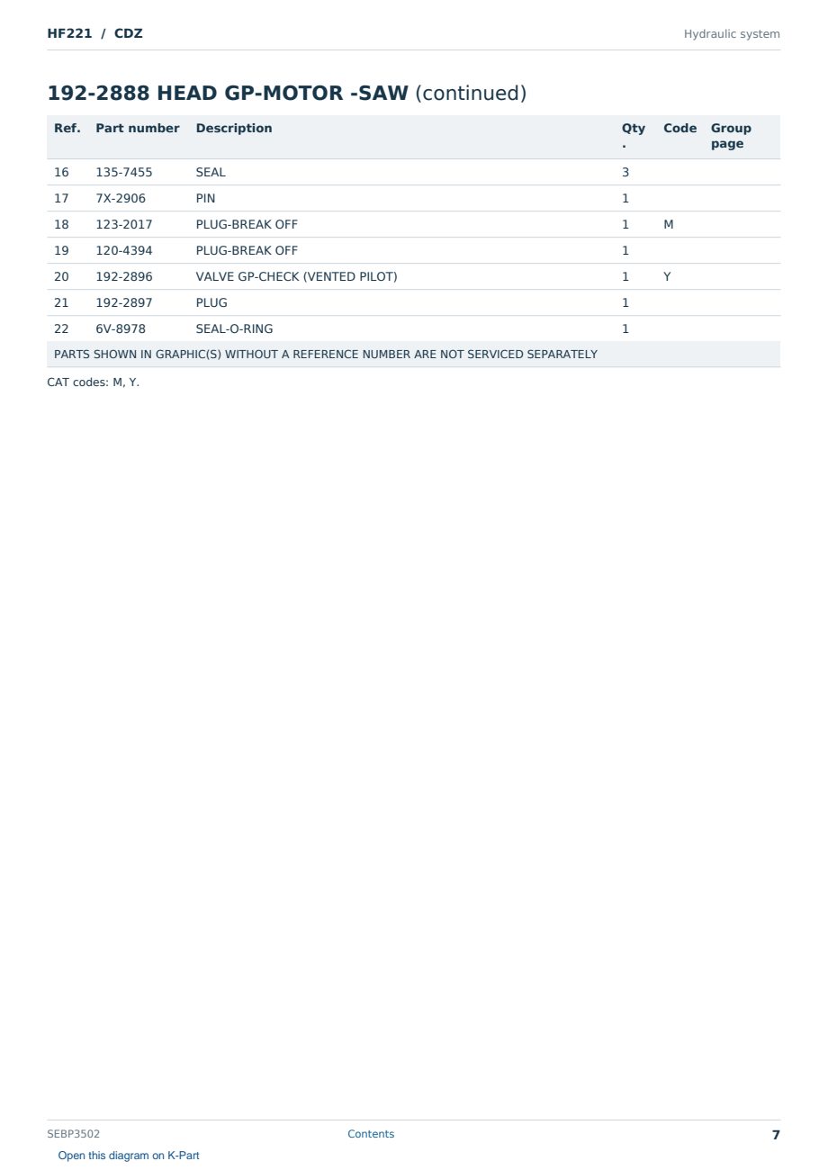 Caterpillar HF221 S/N CDZ Partsbook SEBP3502 (English) - sample page 7 of 10 Caterpillar HF221 S/N CDZ Partsbook SEBP3502 (English) - sample page 7 of 10