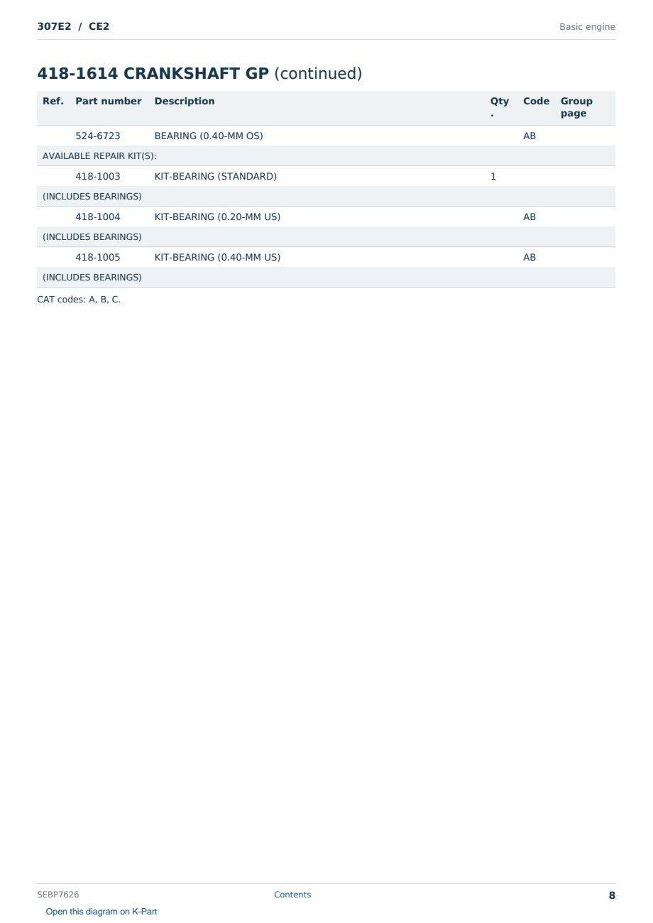 Caterpillar 307E2 S/N CE2 Partsbook SEBP7626 (English) - sample page 8 of 10 Caterpillar 307E2 S/N CE2 Partsbook SEBP7626 (English) - sample page 8 of 10