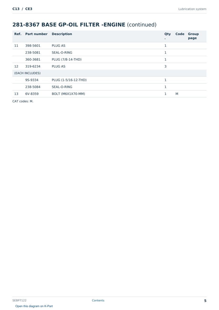 Caterpillar C13 S/N CE3 Partsbook SEBP7122 (English) - sample page 5 of 10 Caterpillar C13 S/N CE3 Partsbook SEBP7122 (English) - sample page 5 of 10