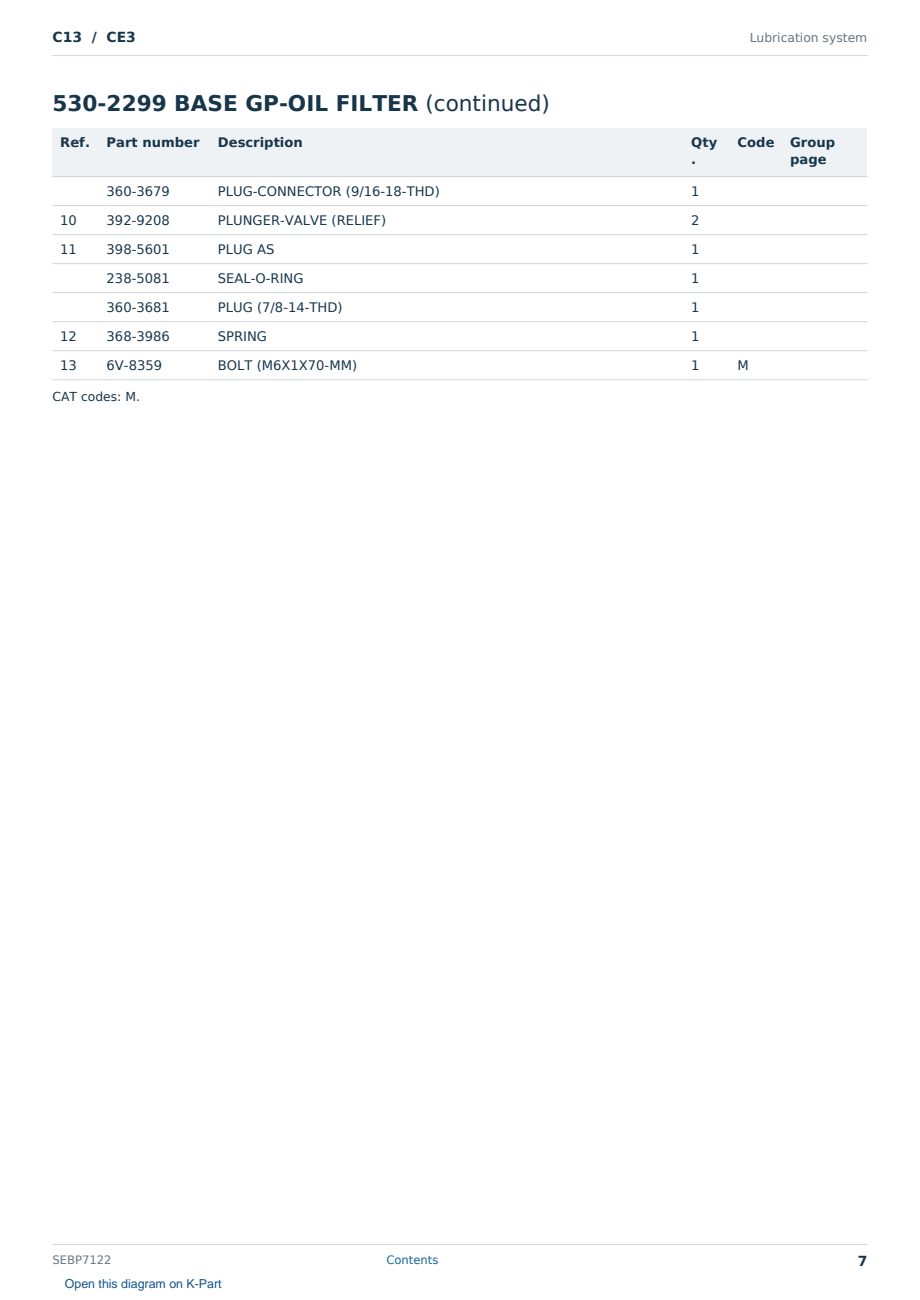 Caterpillar C13 S/N CE3 Partsbook SEBP7122 (English) - sample page 7 of 10 Caterpillar C13 S/N CE3 Partsbook SEBP7122 (English) - sample page 7 of 10