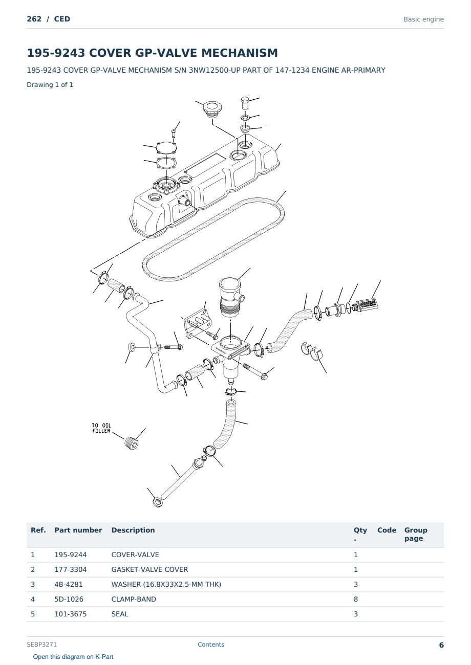 Caterpillar 262 S/N CED Partsbook SEBP3271 (English) - sample page 6 of 10 Caterpillar 262 S/N CED Partsbook SEBP3271 (English) - sample page 6 of 10