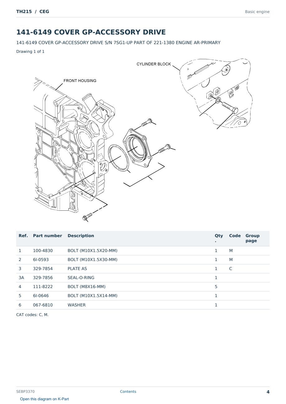 Caterpillar TH215 S/N CEG Partsbook SEBP3370 (English) - sample page 4 of 10 Caterpillar TH215 S/N CEG Partsbook SEBP3370 (English) - sample page 4 of 10