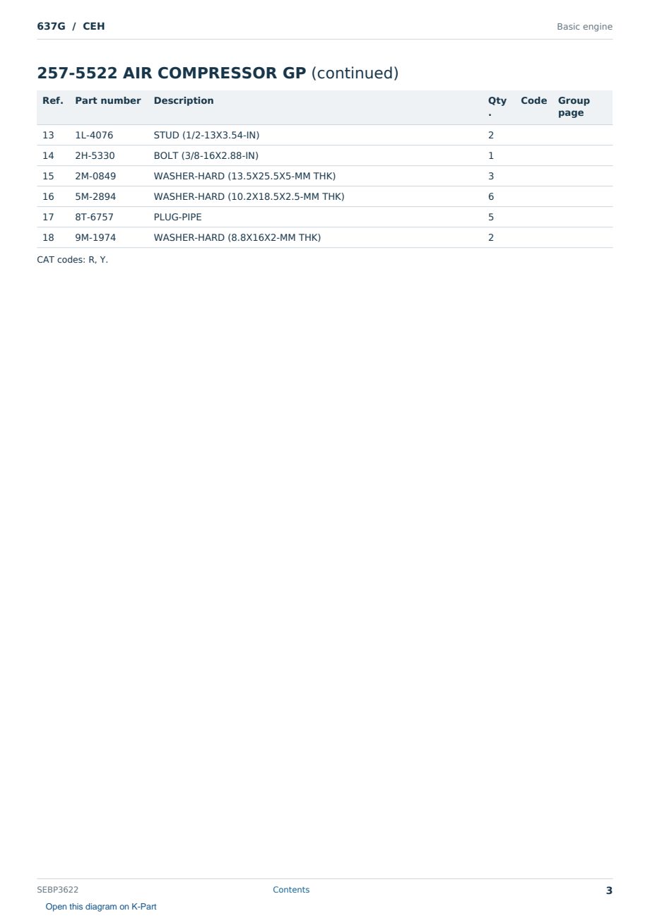 Caterpillar 637G S/N CEH Partsbook SEBP3622 (English) - sample page 3 of 10 Caterpillar 637G S/N CEH Partsbook SEBP3622 (English) - sample page 3 of 10