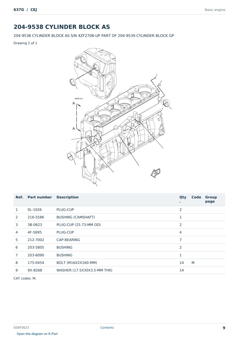 Caterpillar 637G S/N CEJ Partsbook SEBP3623 (English) - sample page 9 of 10 Caterpillar 637G S/N CEJ Partsbook SEBP3623 (English) - sample page 9 of 10