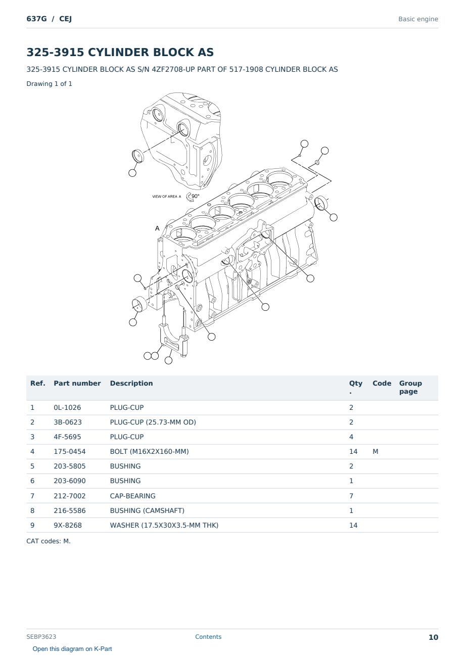 Caterpillar 637G S/N CEJ Partsbook SEBP3623 (English) - sample page 10 of 10 Caterpillar 637G S/N CEJ Partsbook SEBP3623 (English) - sample page 10 of 10