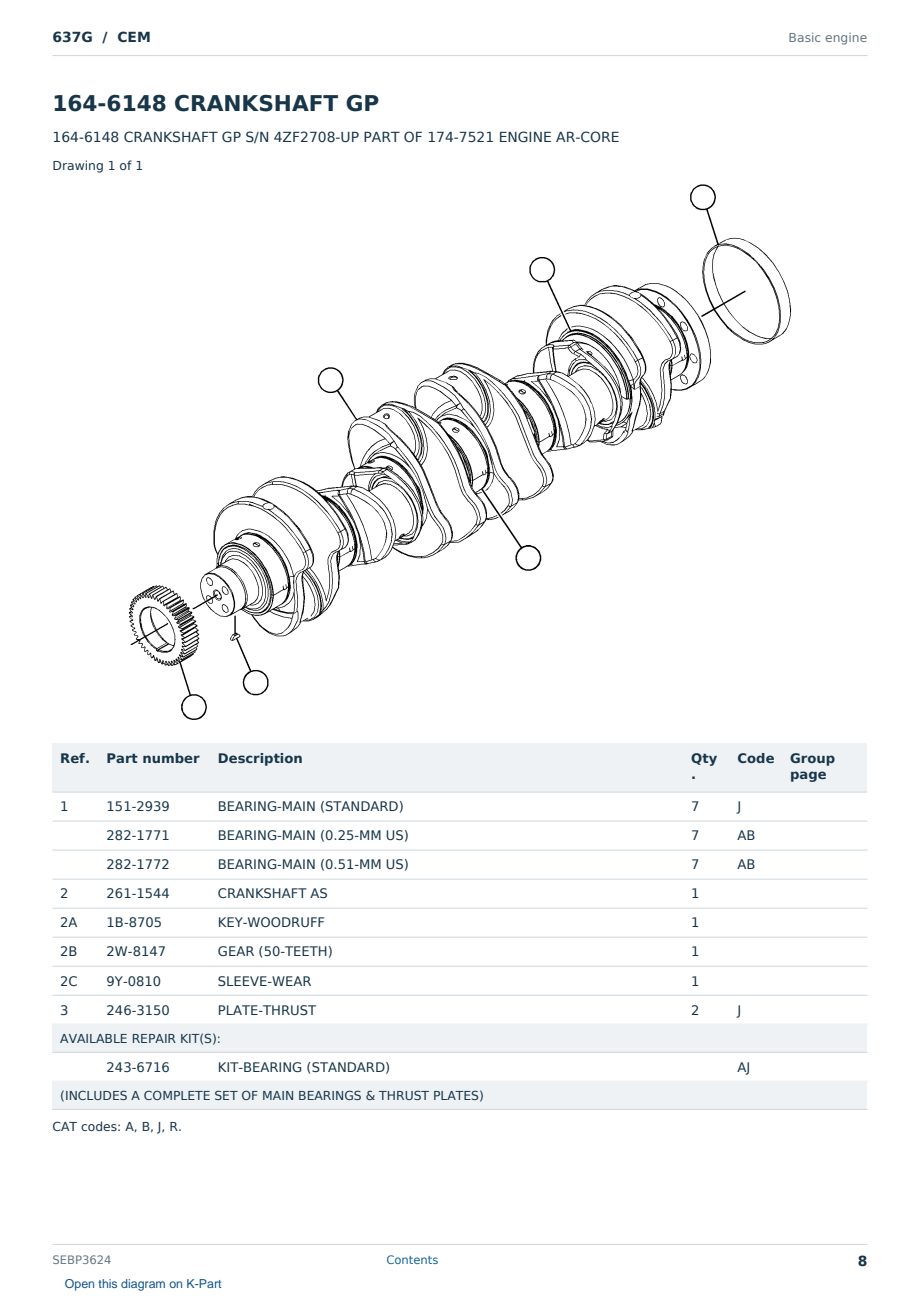 Caterpillar 637G S/N CEM Partsbook SEBP3624 (English) - sample page 8 of 10 Caterpillar 637G S/N CEM Partsbook SEBP3624 (English) - sample page 8 of 10