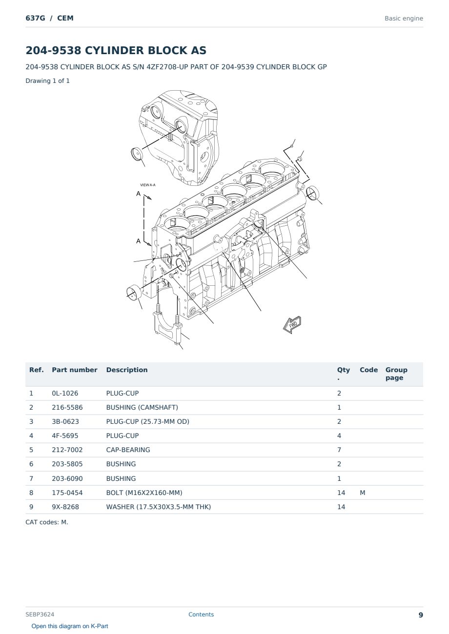 Caterpillar 637G S/N CEM Partsbook SEBP3624 (English) - sample page 9 of 10 Caterpillar 637G S/N CEM Partsbook SEBP3624 (English) - sample page 9 of 10