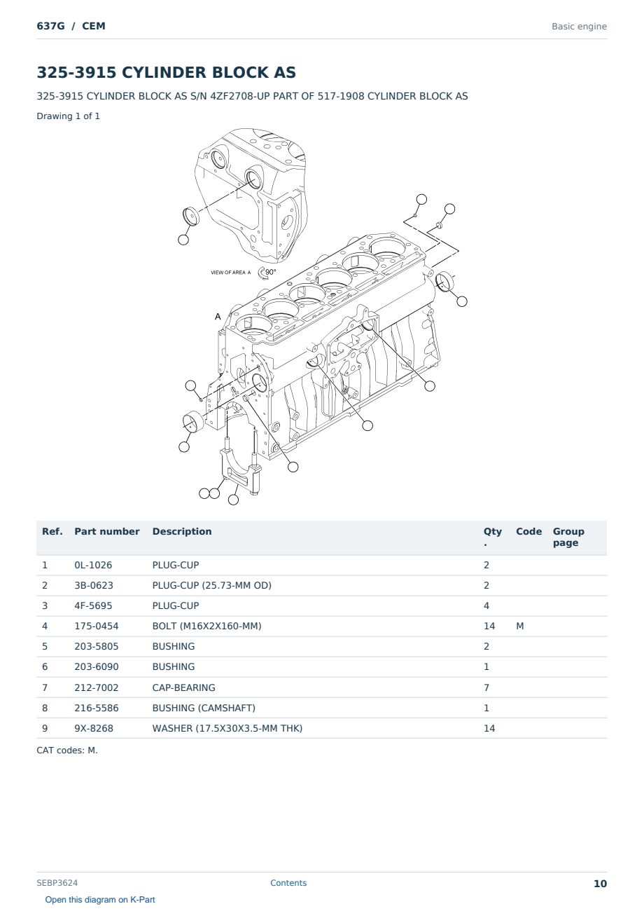 Caterpillar 637G S/N CEM Partsbook SEBP3624 (English) - sample page 10 of 10 Caterpillar 637G S/N CEM Partsbook SEBP3624 (English) - sample page 10 of 10