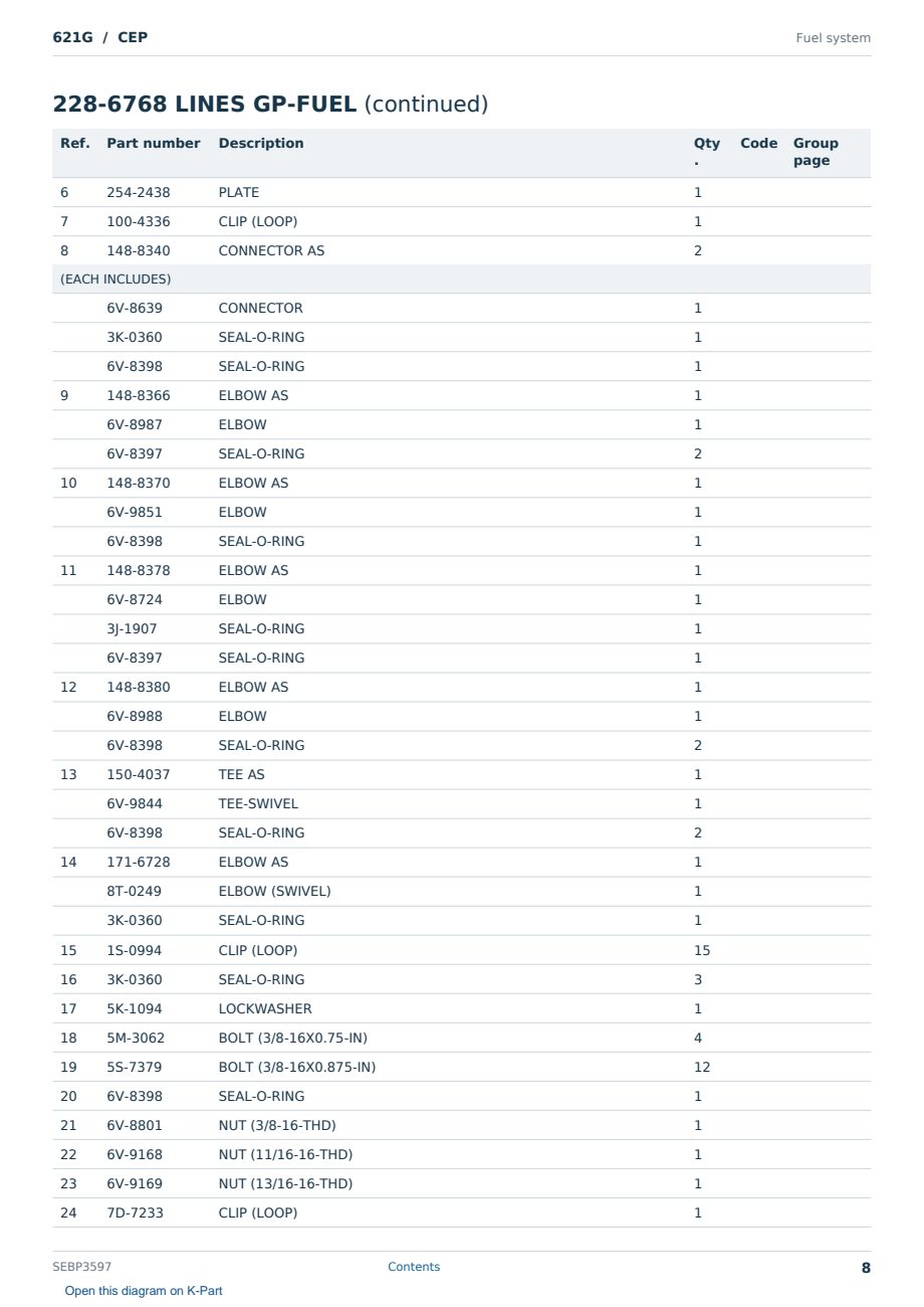 Caterpillar 621G S/N CEP Partsbook SEBP3597 (English) - sample page 8 of 10 Caterpillar 621G S/N CEP Partsbook SEBP3597 (English) - sample page 8 of 10