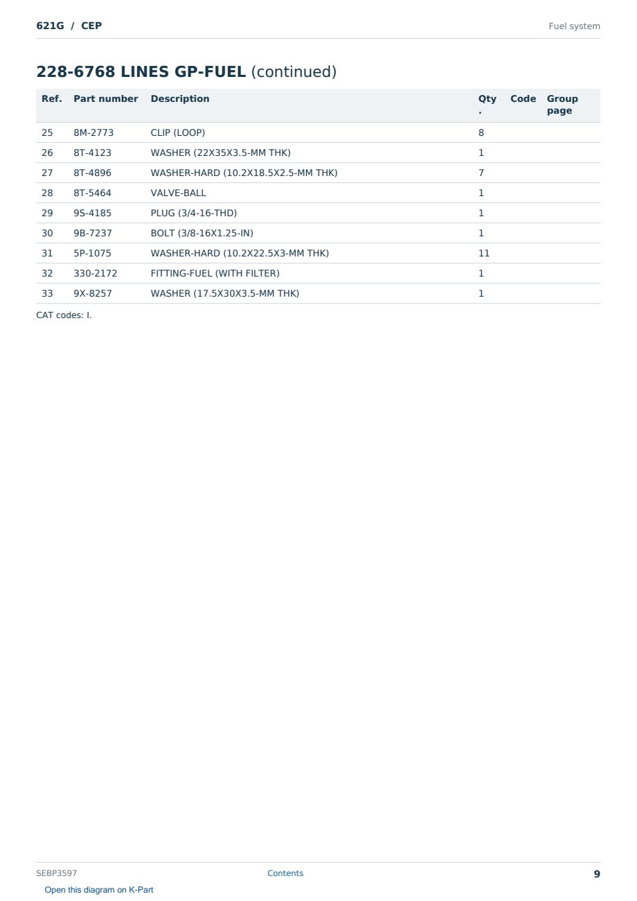 Caterpillar 621G S/N CEP Partsbook SEBP3597 (English) - sample page 9 of 10 Caterpillar 621G S/N CEP Partsbook SEBP3597 (English) - sample page 9 of 10