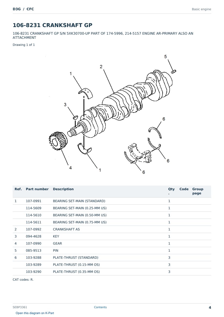 Caterpillar D3G S/N CFC Partsbook SEBP3361 (English) - sample page 4 of 10 Caterpillar D3G S/N CFC Partsbook SEBP3361 (English) - sample page 4 of 10