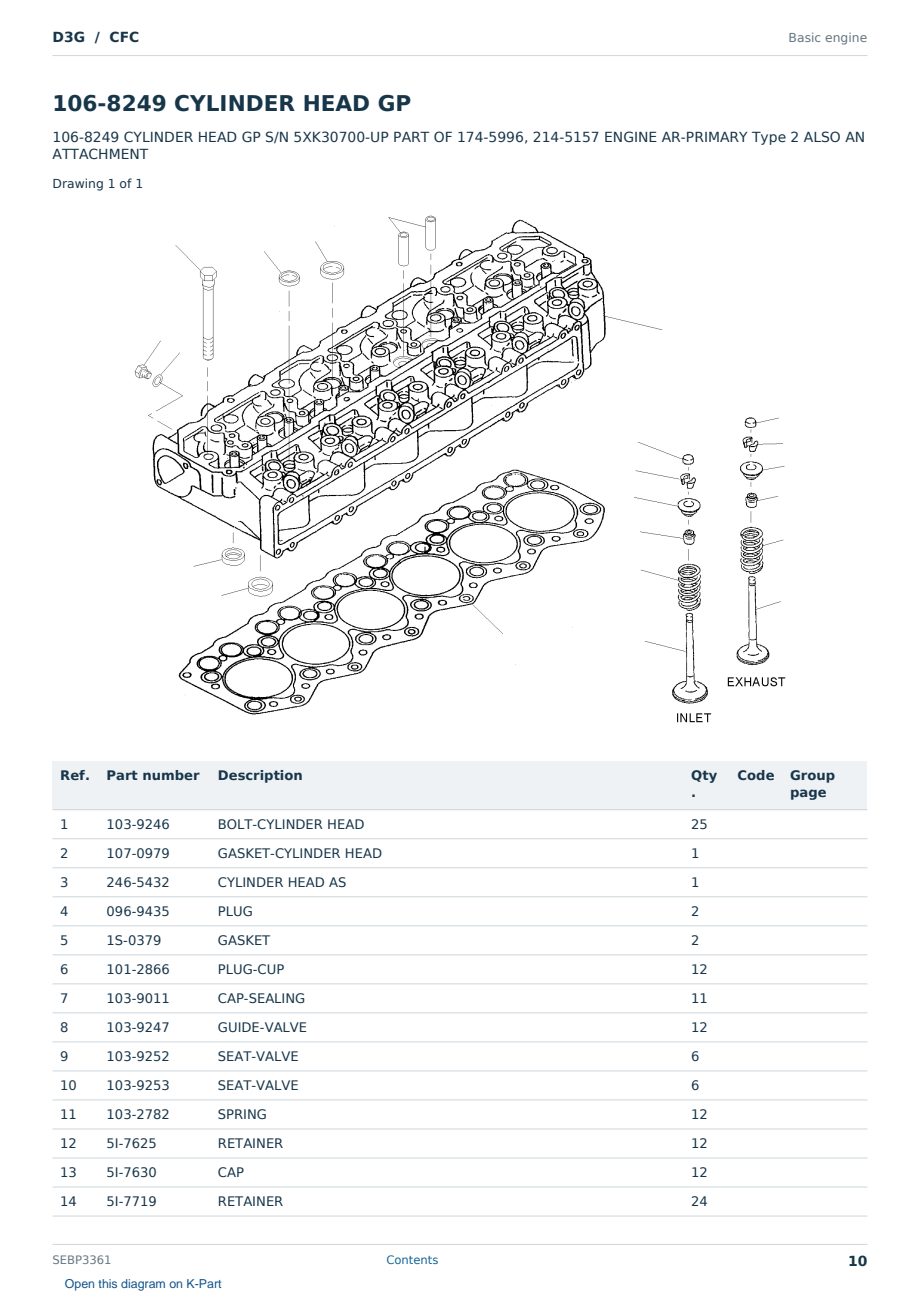 Caterpillar D3G S/N CFC Partsbook SEBP3361 (English) - sample page 10 of 10 Caterpillar D3G S/N CFC Partsbook SEBP3361 (English) - sample page 10 of 10