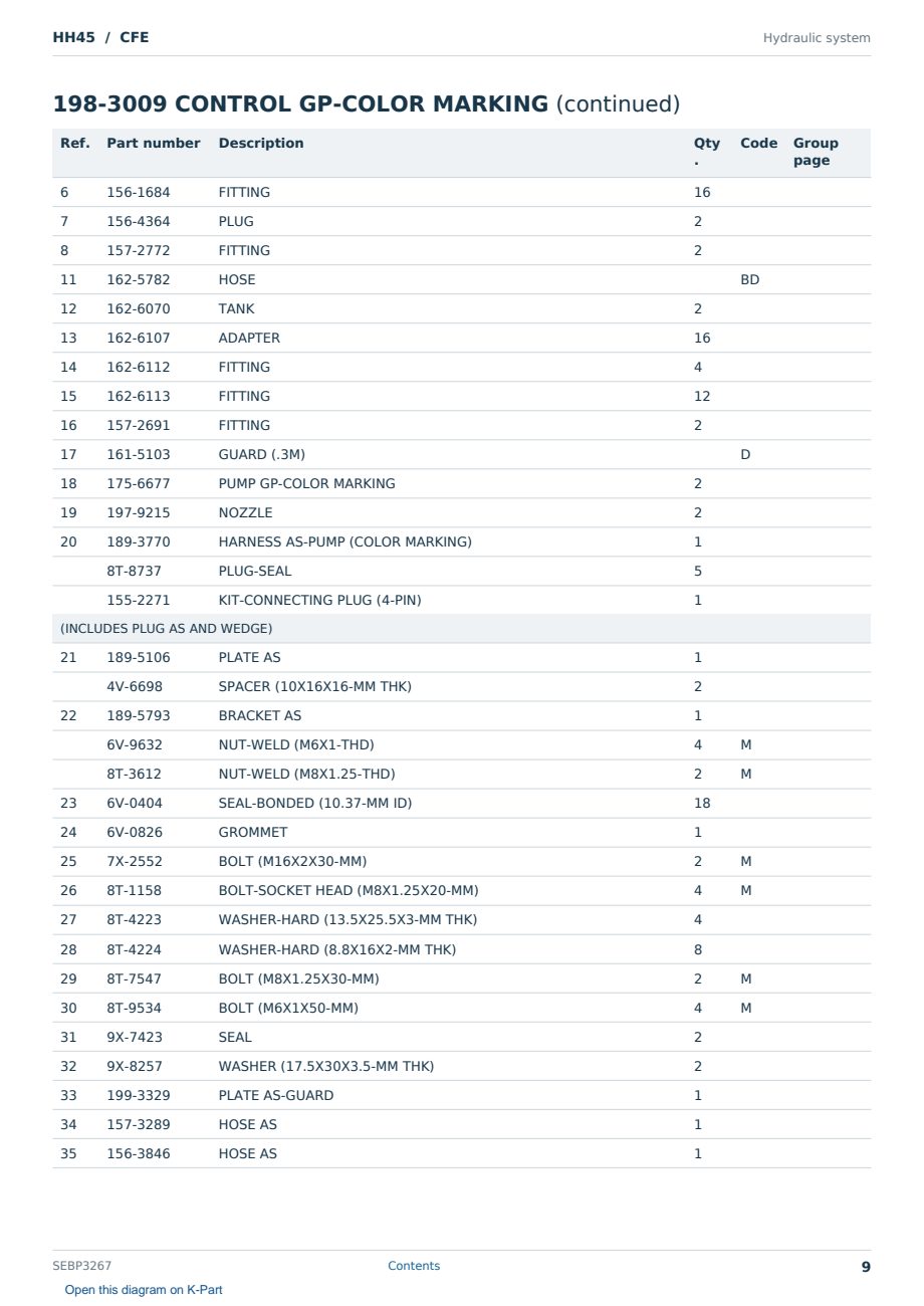 Caterpillar HH45 S/N CFE Partsbook SEBP3267 (English) - sample page 9 of 10 Caterpillar HH45 S/N CFE Partsbook SEBP3267 (English) - sample page 9 of 10