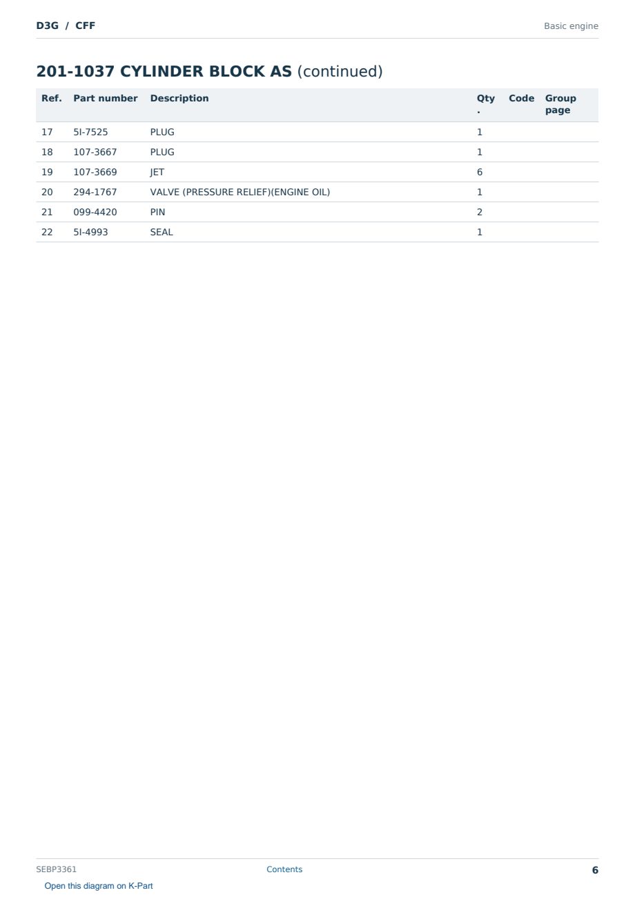 Caterpillar D3G S/N CFF Partsbook SEBP3361 (English) - sample page 6 of 10 Caterpillar D3G S/N CFF Partsbook SEBP3361 (English) - sample page 6 of 10