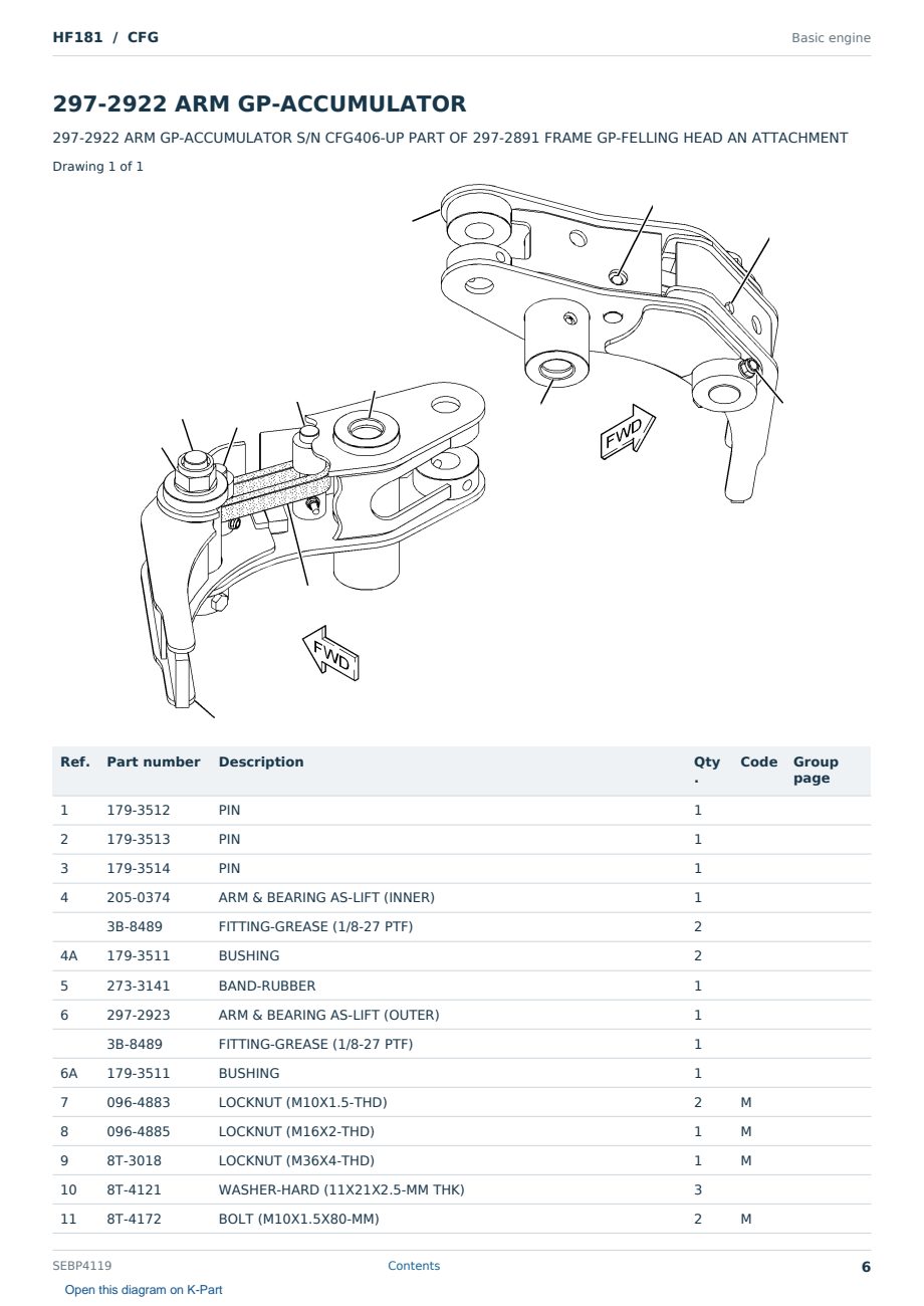 Caterpillar HF181 S/N CFG Partsbook SEBP4119 (English) - sample page 6 of 10 Caterpillar HF181 S/N CFG Partsbook SEBP4119 (English) - sample page 6 of 10