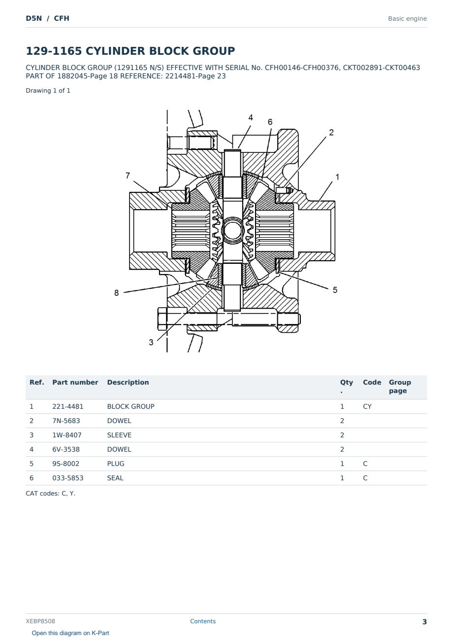Caterpillar D5N S/N CFH Partsbook XEBP8508 (English) - sample page 3 of 10 Caterpillar D5N S/N CFH Partsbook XEBP8508 (English) - sample page 3 of 10