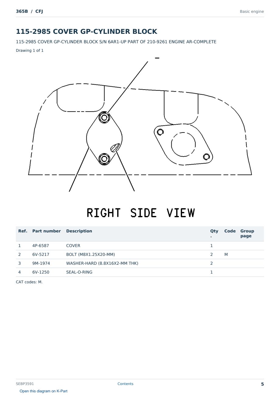 Caterpillar 365B S/N CFJ Partsbook SEBP3591 (English) - sample page 5 of 10 Caterpillar 365B S/N CFJ Partsbook SEBP3591 (English) - sample page 5 of 10