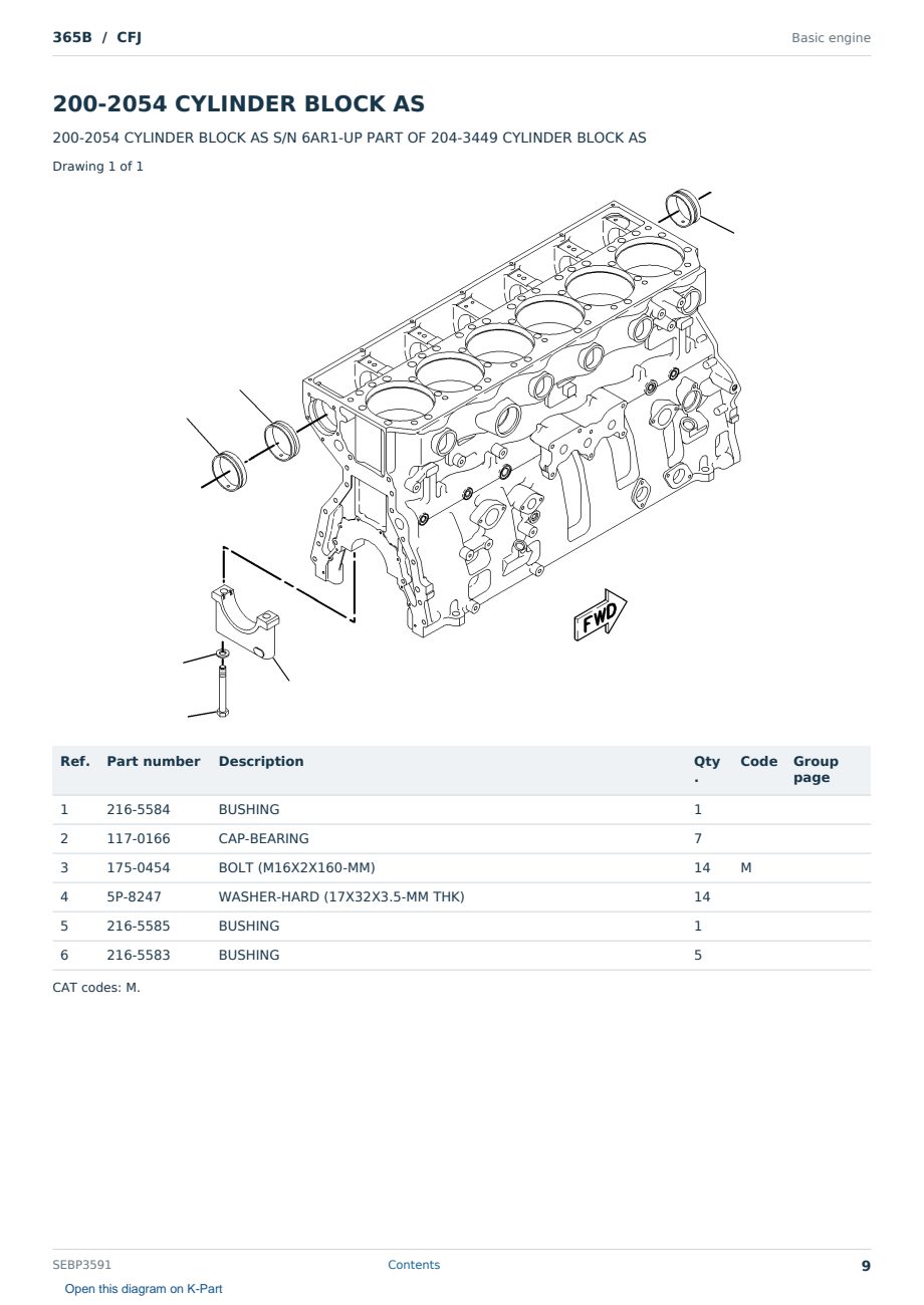 Caterpillar 365B S/N CFJ Partsbook SEBP3591 (English) - sample page 9 of 10 Caterpillar 365B S/N CFJ Partsbook SEBP3591 (English) - sample page 9 of 10
