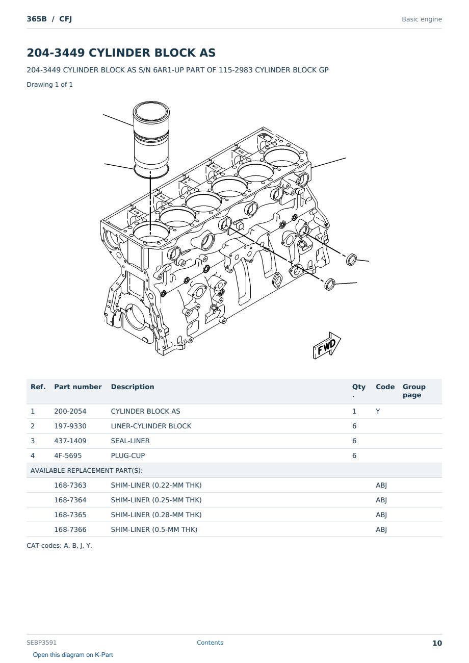 Caterpillar 365B S/N CFJ Partsbook SEBP3591 (English) - sample page 10 of 10 Caterpillar 365B S/N CFJ Partsbook SEBP3591 (English) - sample page 10 of 10