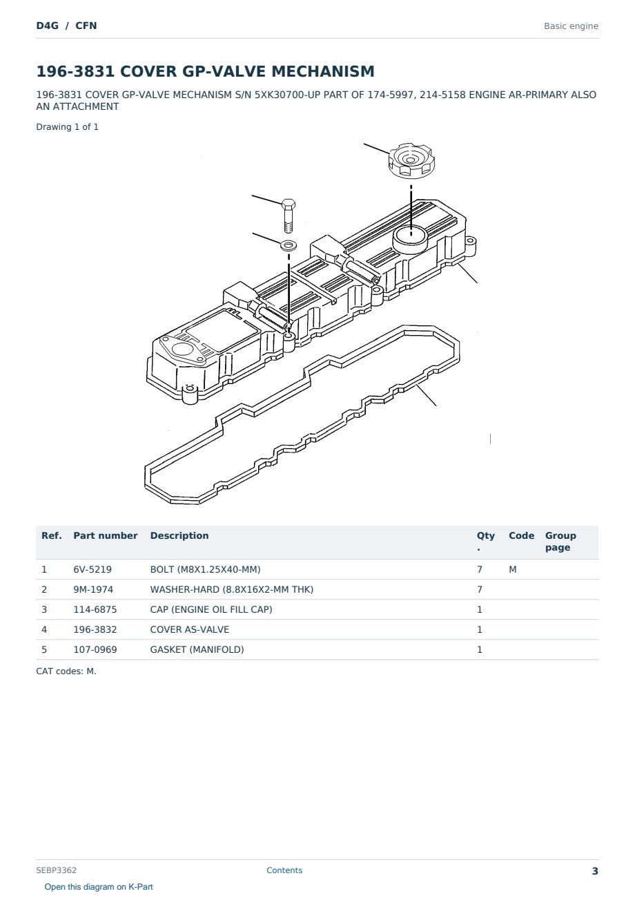 Caterpillar D4G S/N CFN Partsbook SEBP3362 (English) - sample page 3 of 10 Caterpillar D4G S/N CFN Partsbook SEBP3362 (English) - sample page 3 of 10