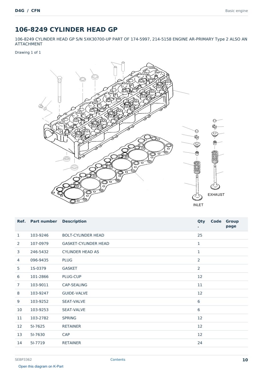 Caterpillar D4G S/N CFN Partsbook SEBP3362 (English) - sample page 10 of 10 Caterpillar D4G S/N CFN Partsbook SEBP3362 (English) - sample page 10 of 10