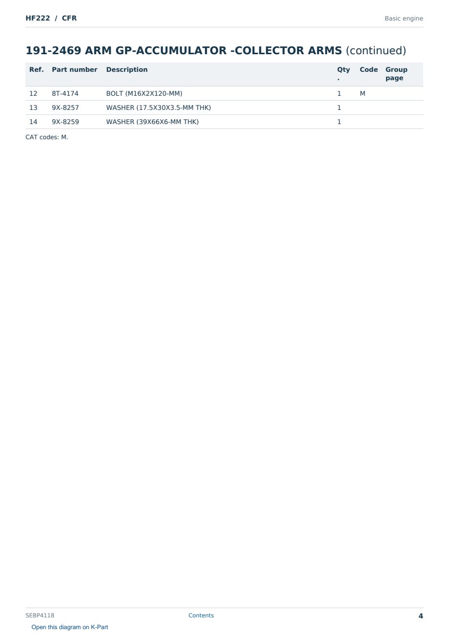 Caterpillar HF222 S/N CFR Partsbook SEBP4118 (English) - sample page 4 of 10 Caterpillar HF222 S/N CFR Partsbook SEBP4118 (English) - sample page 4 of 10