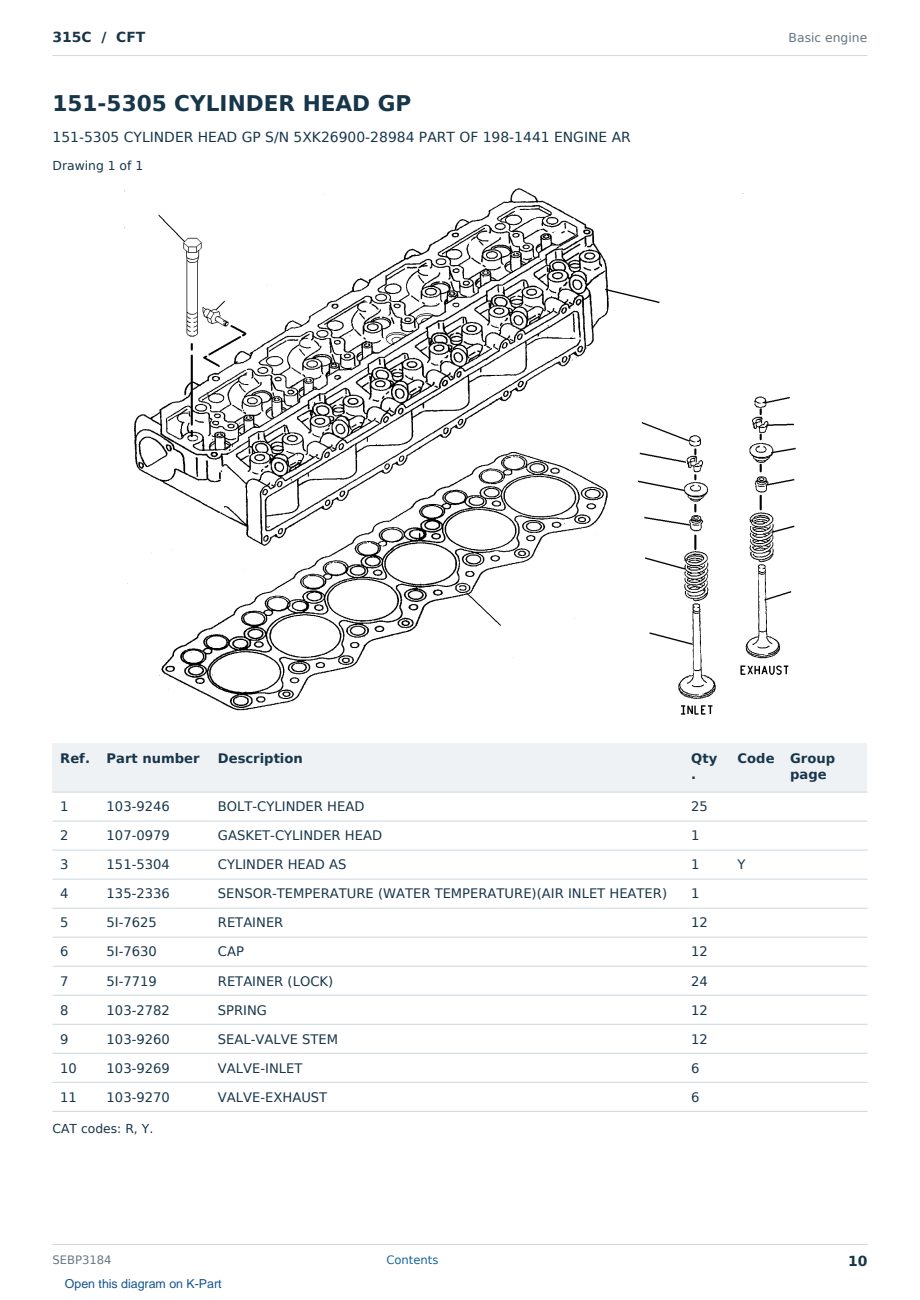 Caterpillar 315C S/N CFT Partsbook SEBP3184 (English) - sample page 10 of 10 Caterpillar 315C S/N CFT Partsbook SEBP3184 (English) - sample page 10 of 10