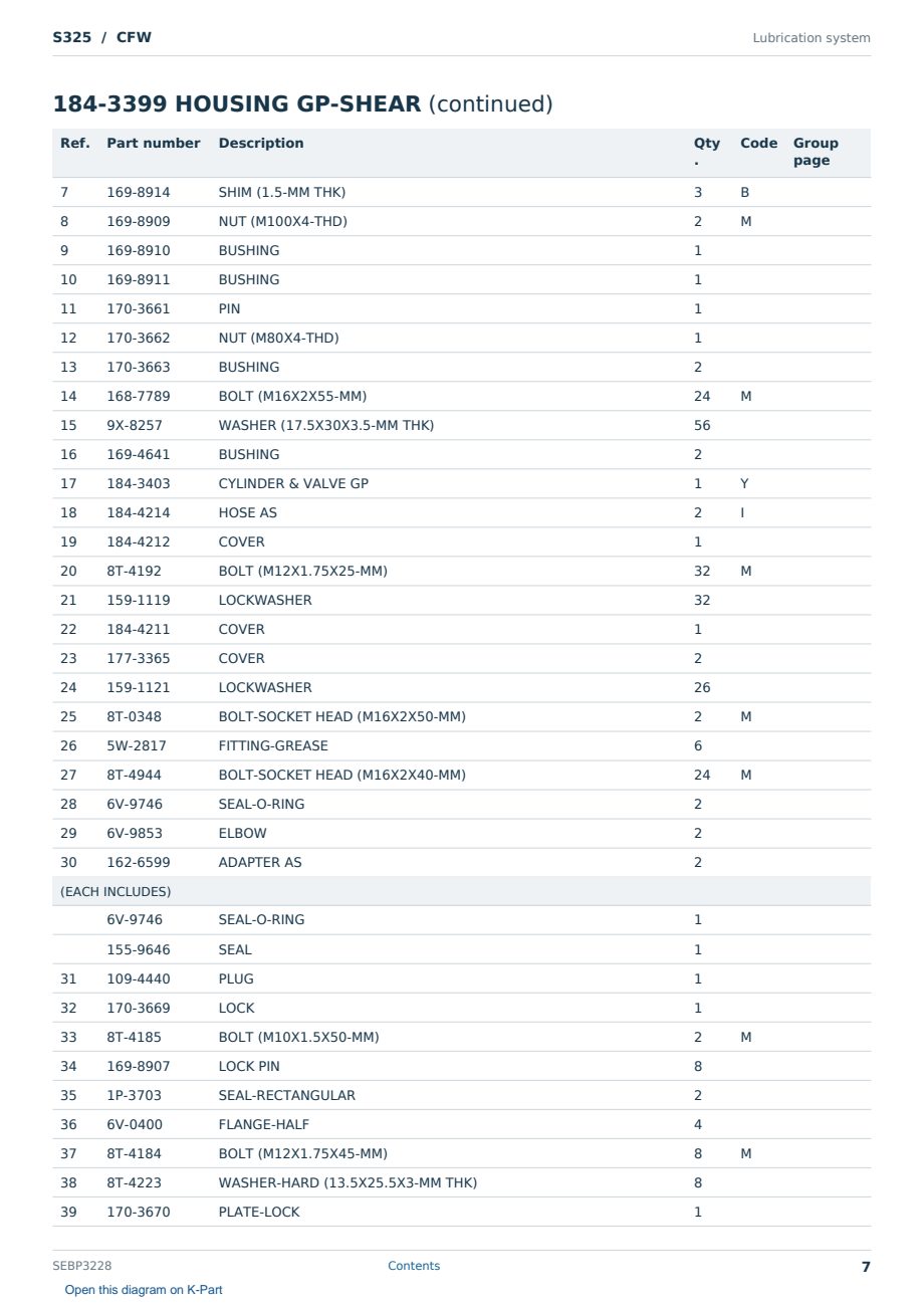 Caterpillar S325 S/N CFW Partsbook SEBP3228 (English) - sample page 7 of 10 Caterpillar S325 S/N CFW Partsbook SEBP3228 (English) - sample page 7 of 10