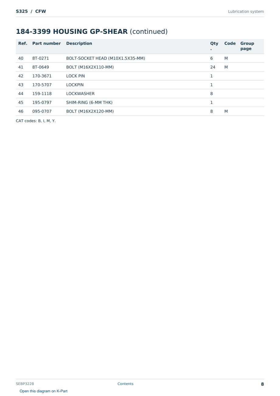 Caterpillar S325 S/N CFW Partsbook SEBP3228 (English) - sample page 8 of 10 Caterpillar S325 S/N CFW Partsbook SEBP3228 (English) - sample page 8 of 10