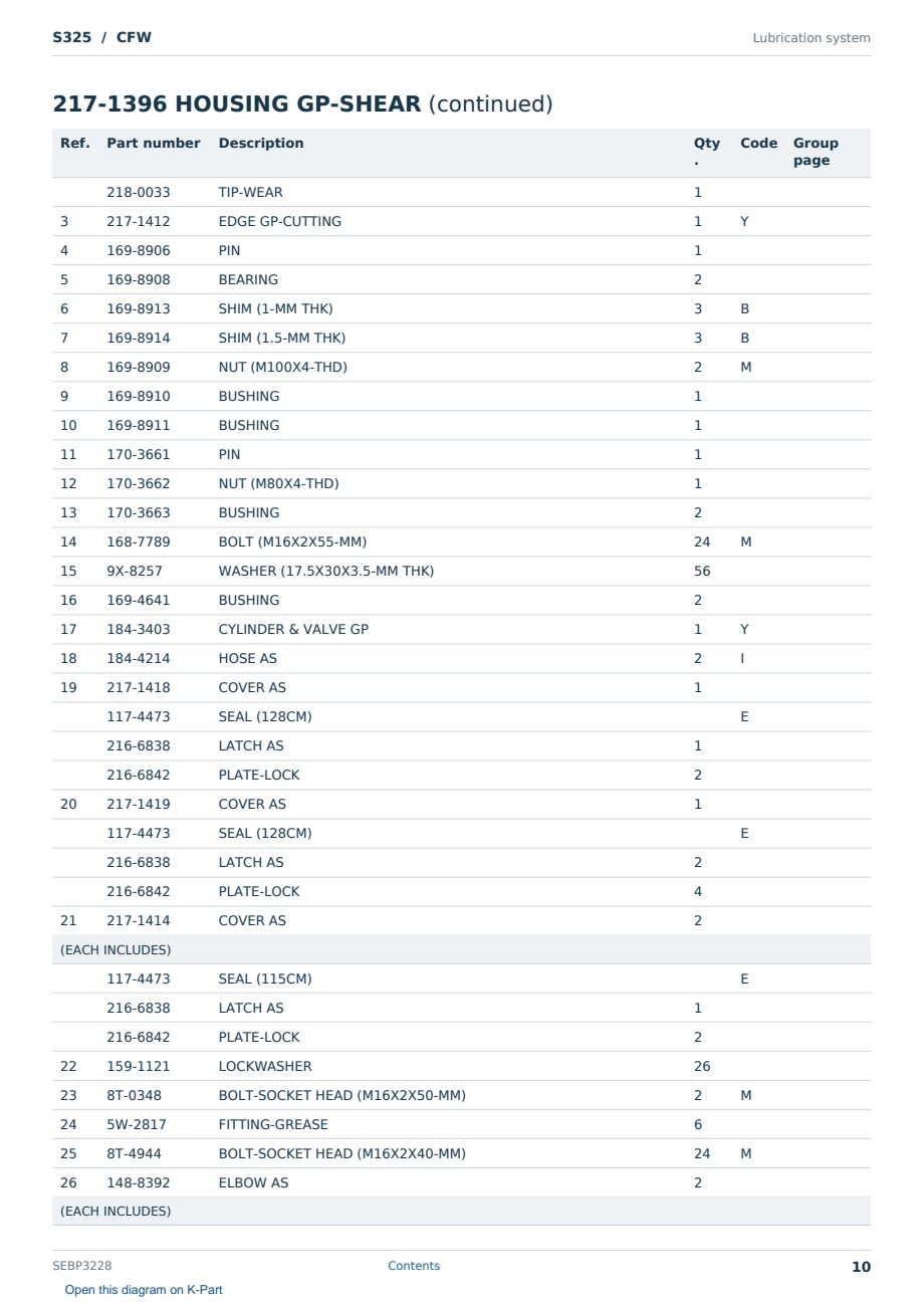 Caterpillar S325 S/N CFW Partsbook SEBP3228 (English) - sample page 10 of 10 Caterpillar S325 S/N CFW Partsbook SEBP3228 (English) - sample page 10 of 10
