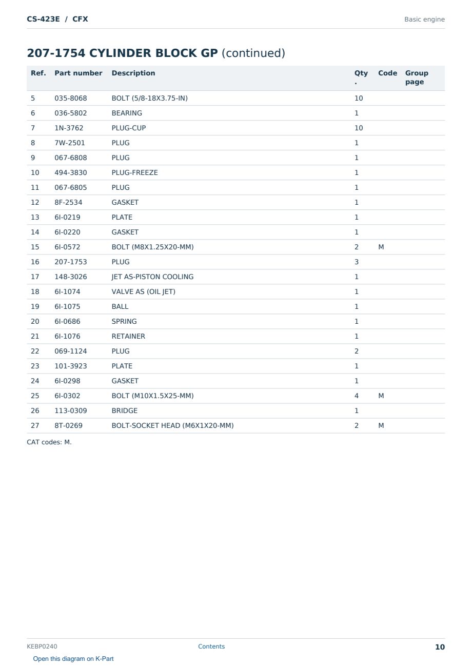 Caterpillar CS-423E S/N CFX Partsbook KEBP0240 (English) - sample page 10 of 10 Caterpillar CS-423E S/N CFX Partsbook KEBP0240 (English) - sample page 10 of 10