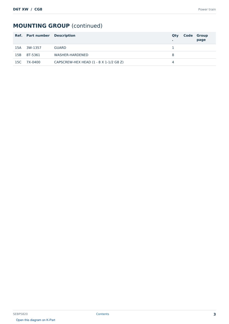 Caterpillar D6T XW S/N CG8 Partsbook SEBP5820 (English) - sample page 3 of 10 Caterpillar D6T XW S/N CG8 Partsbook SEBP5820 (English) - sample page 3 of 10