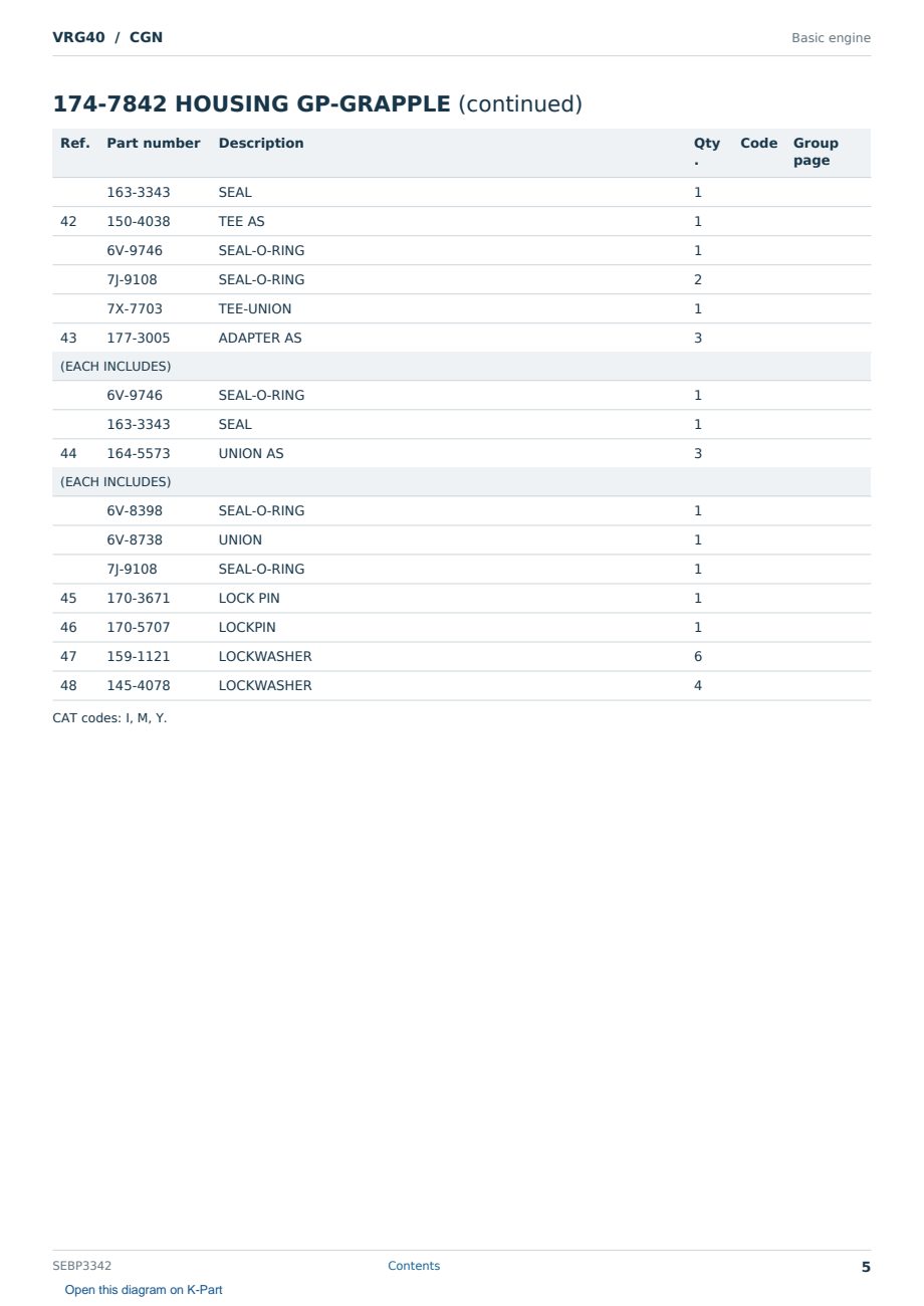 Caterpillar VRG40 S/N CGN Partsbook SEBP3342 (English) - sample page 5 of 10 Caterpillar VRG40 S/N CGN Partsbook SEBP3342 (English) - sample page 5 of 10