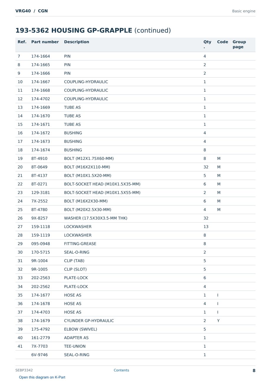 Caterpillar VRG40 S/N CGN Partsbook SEBP3342 (English) - sample page 8 of 10 Caterpillar VRG40 S/N CGN Partsbook SEBP3342 (English) - sample page 8 of 10