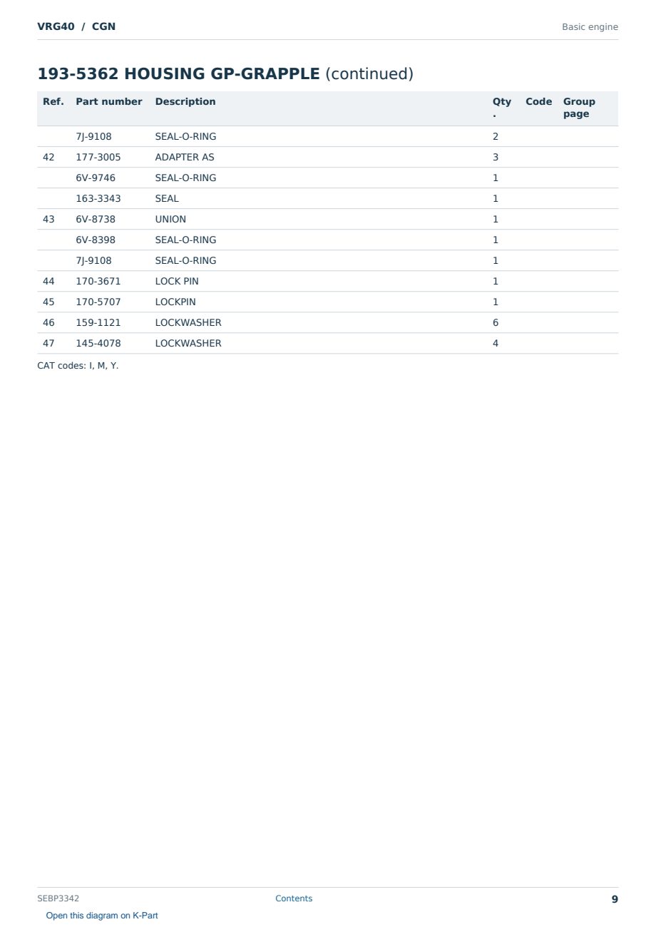 Caterpillar VRG40 S/N CGN Partsbook SEBP3342 (English) - sample page 9 of 10 Caterpillar VRG40 S/N CGN Partsbook SEBP3342 (English) - sample page 9 of 10