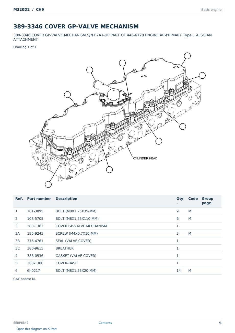 Caterpillar M320D2 S/N CH9 Partsbook SEBP6842 (English) - sample page 5 of 10 Caterpillar M320D2 S/N CH9 Partsbook SEBP6842 (English) - sample page 5 of 10