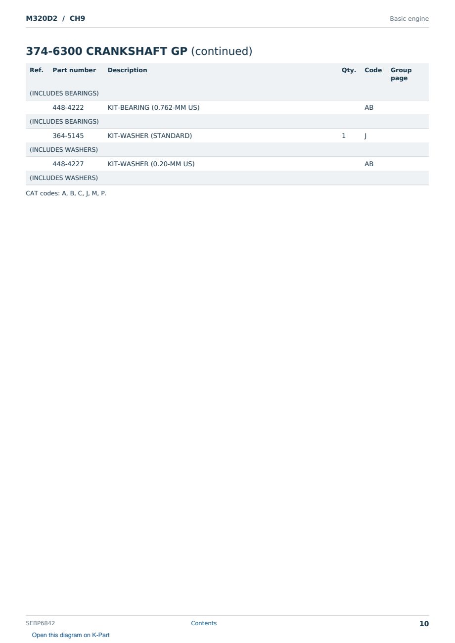 Caterpillar M320D2 S/N CH9 Partsbook SEBP6842 (English) - sample page 10 of 10 Caterpillar M320D2 S/N CH9 Partsbook SEBP6842 (English) - sample page 10 of 10