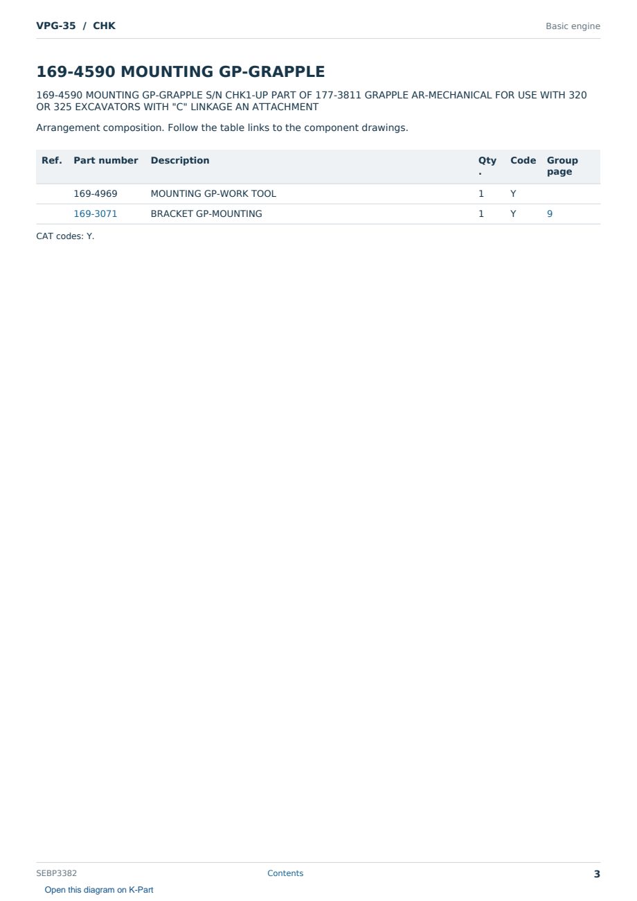 Caterpillar VPG-35 S/N CHK Partsbook SEBP3382 (English) - sample page 3 of 10 Caterpillar VPG-35 S/N CHK Partsbook SEBP3382 (English) - sample page 3 of 10