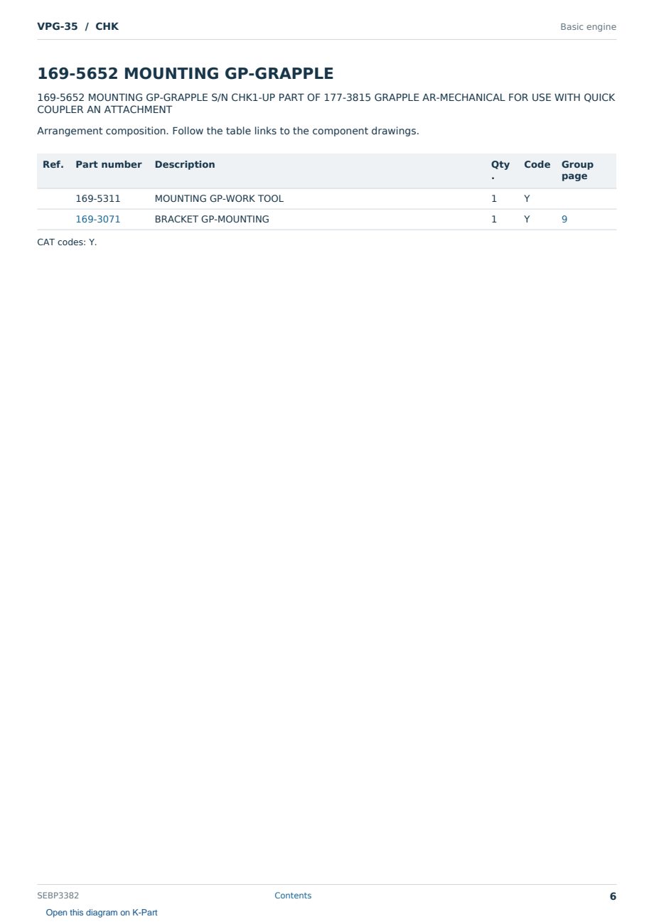 Caterpillar VPG-35 S/N CHK Partsbook SEBP3382 (English) - sample page 6 of 10 Caterpillar VPG-35 S/N CHK Partsbook SEBP3382 (English) - sample page 6 of 10