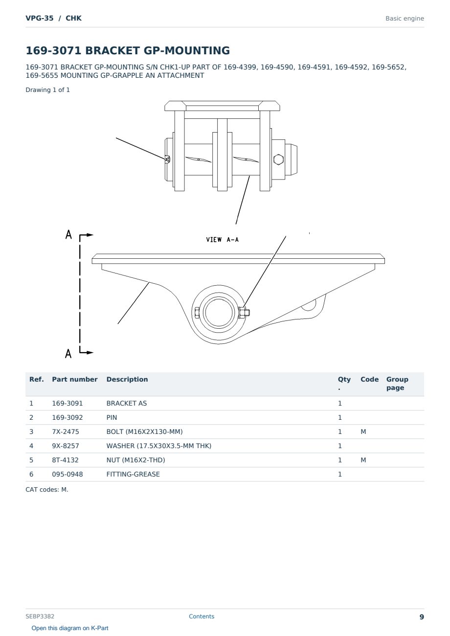 Caterpillar VPG-35 S/N CHK Partsbook SEBP3382 (English) - sample page 9 of 10 Caterpillar VPG-35 S/N CHK Partsbook SEBP3382 (English) - sample page 9 of 10