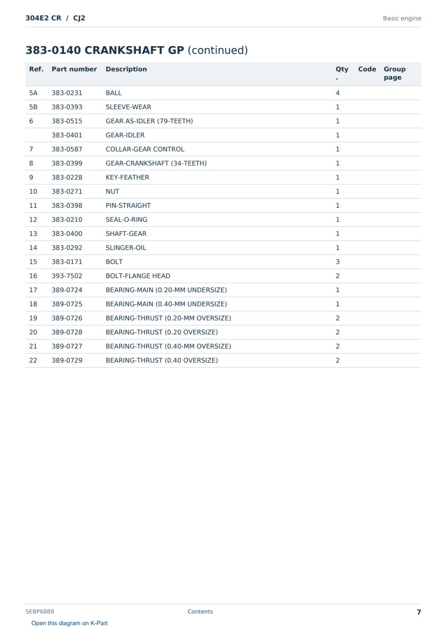Caterpillar 304E2 CR S/N CJ2 Partsbook SEBP6889 (English) - sample page 7 of 10 Caterpillar 304E2 CR S/N CJ2 Partsbook SEBP6889 (English) - sample page 7 of 10